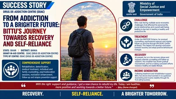 पुनर्वास से आत्मनिर्भरता तक